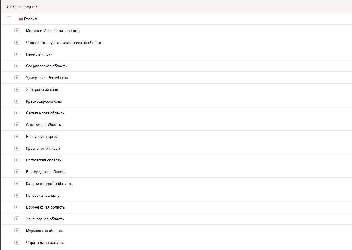 3metrika.yandex.ru.png