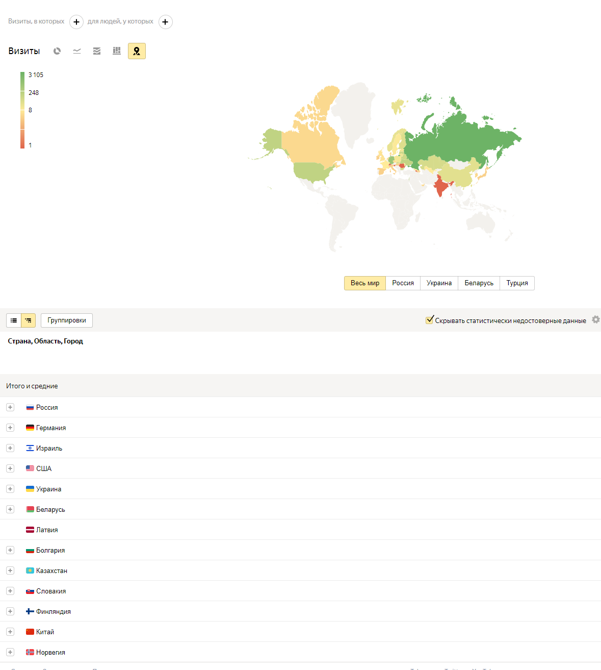 metrika.yandex.ru.png