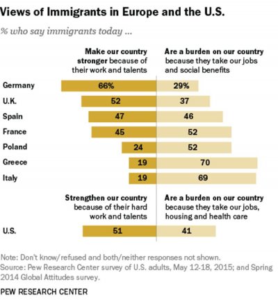 FT_09.24.15_europeImmigrants.jpg