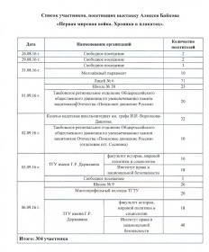 Отчет.jpg