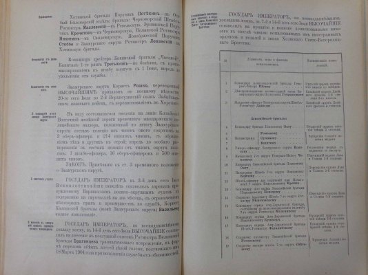 ПШПС 1905 (034).JPG