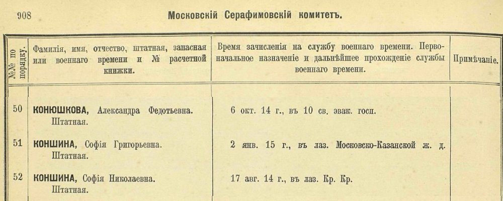 Коншина.jpg