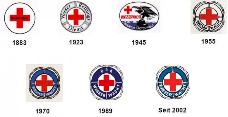 entwicklung_wasserwachts_logo.jpeg