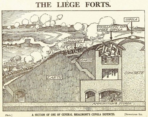 dailytelegraph19140813-liegefortxsection.jpg