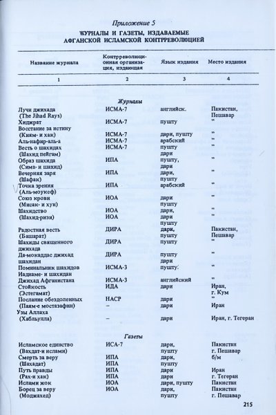 Пресса оппозиции 11.jpg