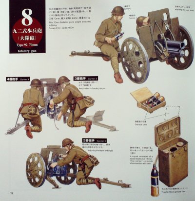 Japanese-Infantry-Arms-in-World-War-II-039.jpg