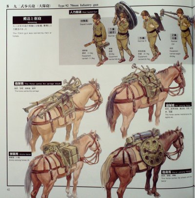 Japanese-Infantry-Arms-in-World-War-II-043.jpg