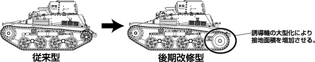 Tankette -tigai.jpg