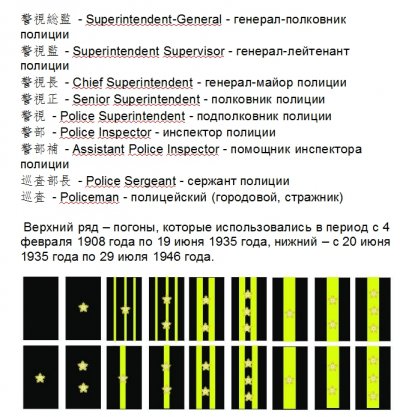 звания полиция.jpg