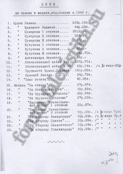 цены МД на 43г.jpg