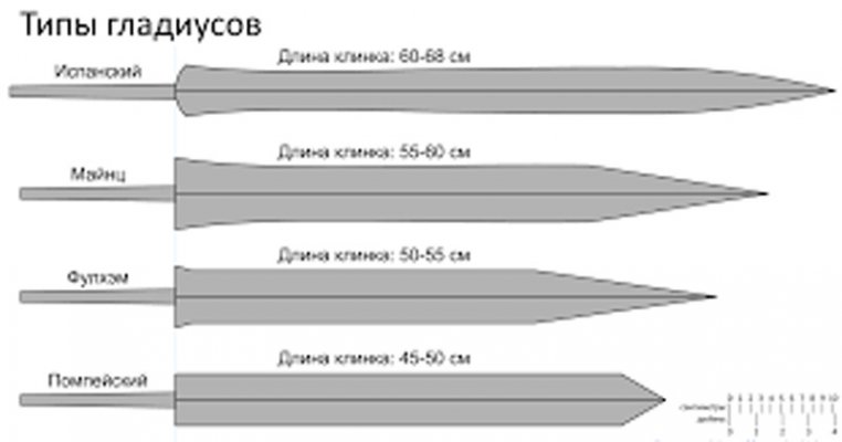Gladius2.jpg