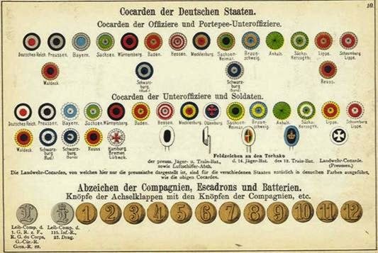Cockade, Ruhl, Moritz, Die Uniformen der Deutschen Armee, Volume 2, (Leipzig, 1899), p. 10.jpg