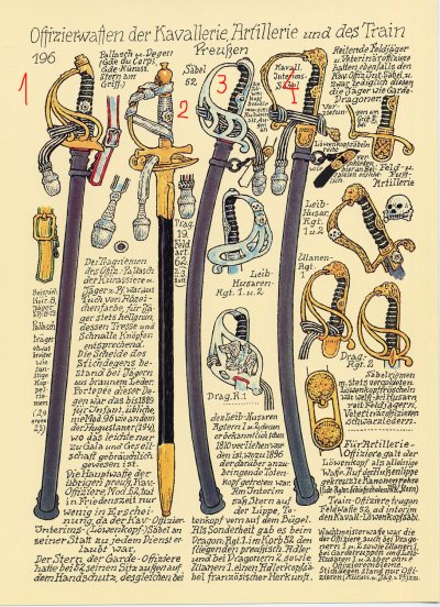 Waffen-Off-Kav-Art-Train.jpg
