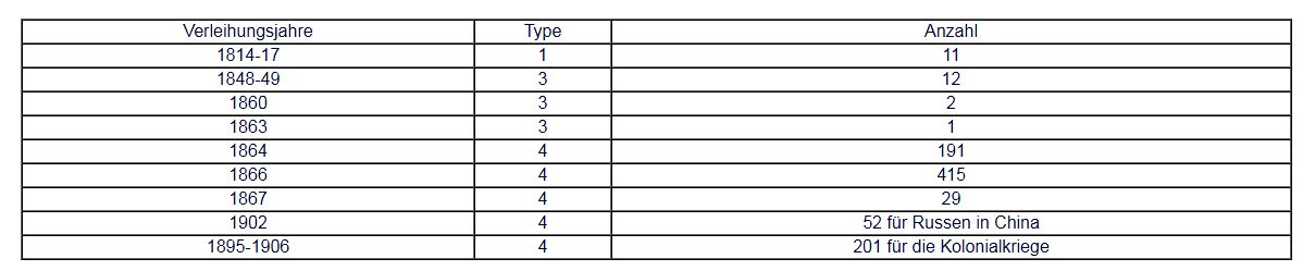 MEz-Table1.jpg