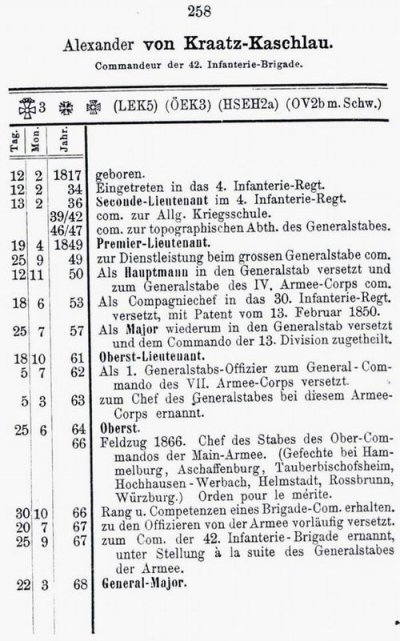 Alexander von Kraatz-Koschlau2.jpg
