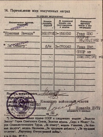 uchetnaya-kartochka-2.jpg