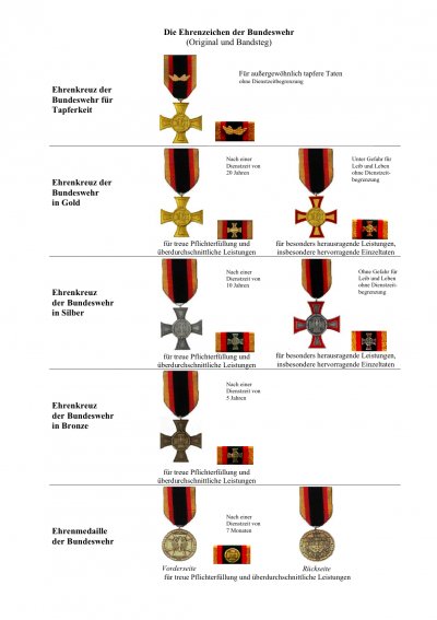 Ehrenzeichen_der_Bundeswehr-1.jpg