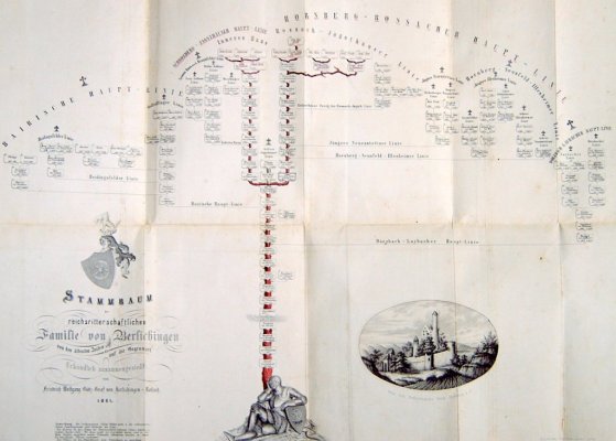 Stammbaum_Berlichingen_bis_1861.jpg