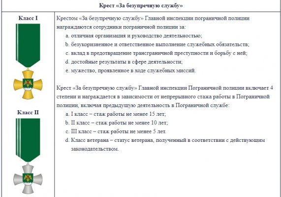 за безупречную службу.jpg
