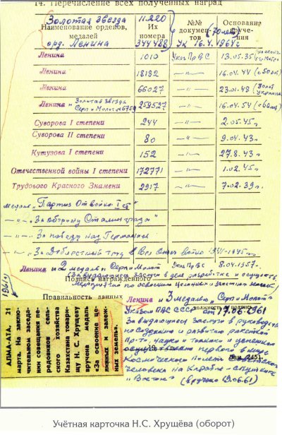 Хрущ_карточка_2.jpg