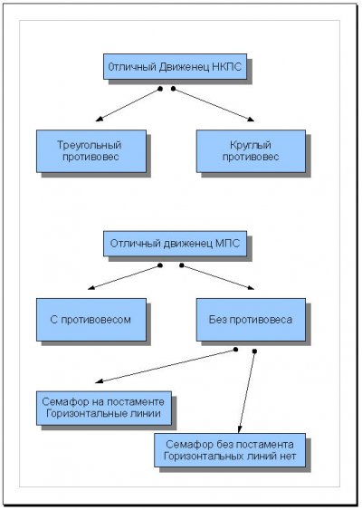 Отличный.jpg