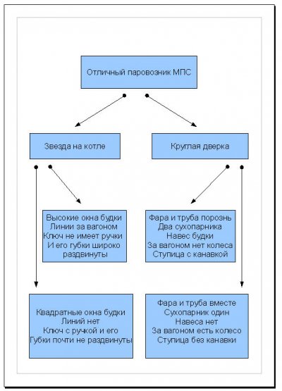 Отличный паровозник 2..jpg