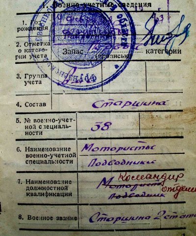 ВБ-должности.jpg