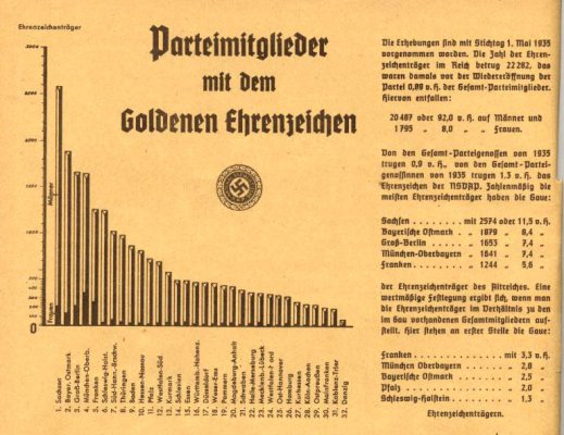 GPP-Statistic-1.jpg
