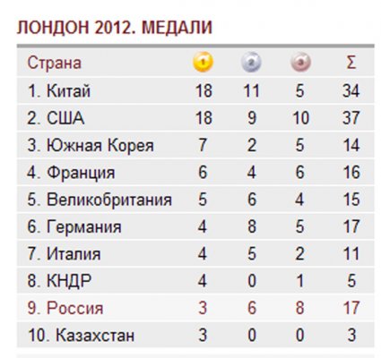 таблица.jpg