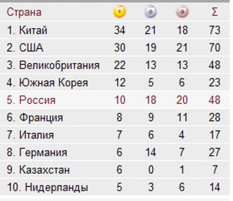 таблица.jpg