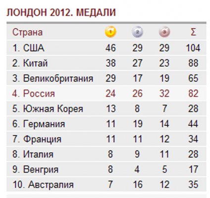 таблица.jpg