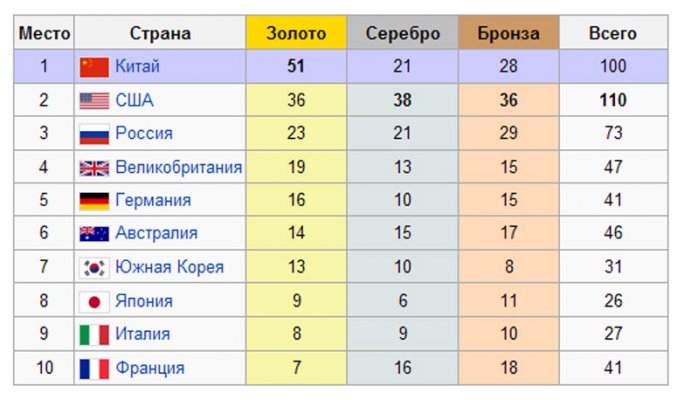 таблица.jpg