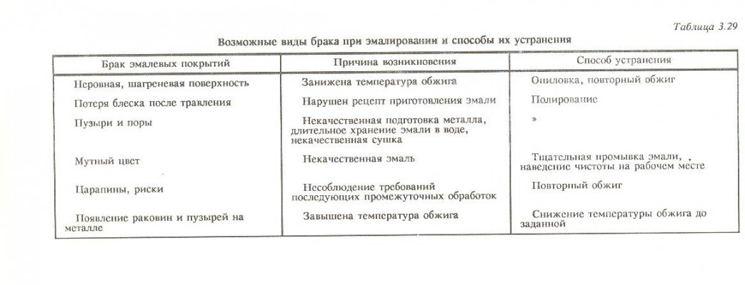 стр 003.jpg